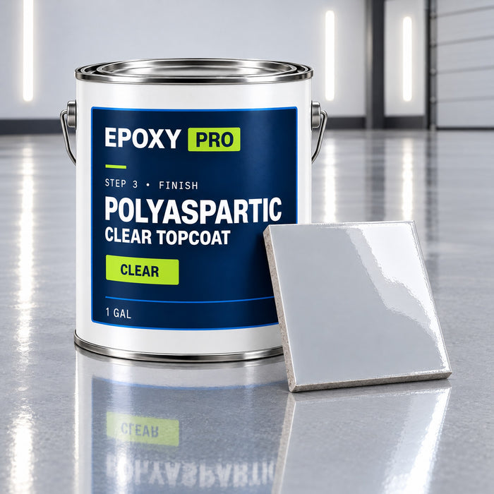 Topcoats
